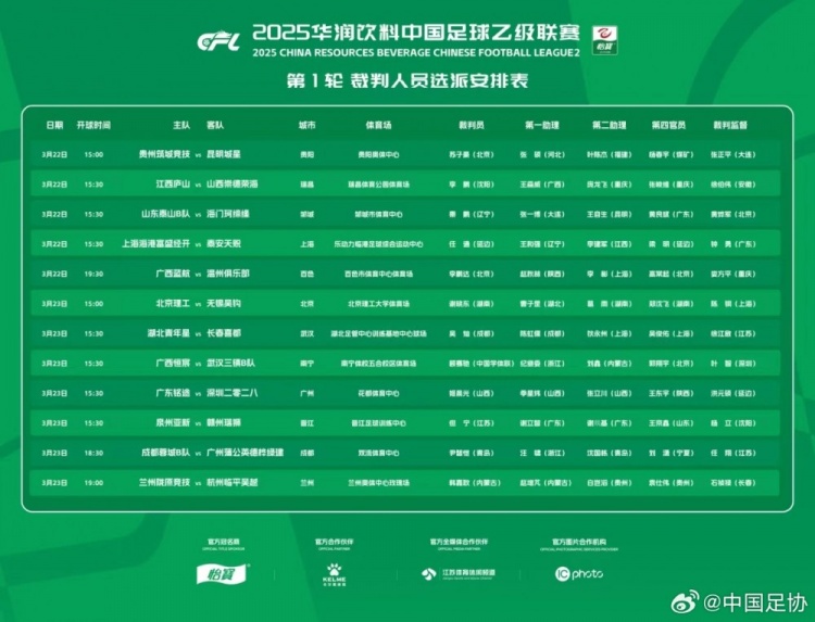 中乙首輪裁判名單：蘇子豪執(zhí)法貴州vs昆明，任通執(zhí)法海港B隊(duì)比賽