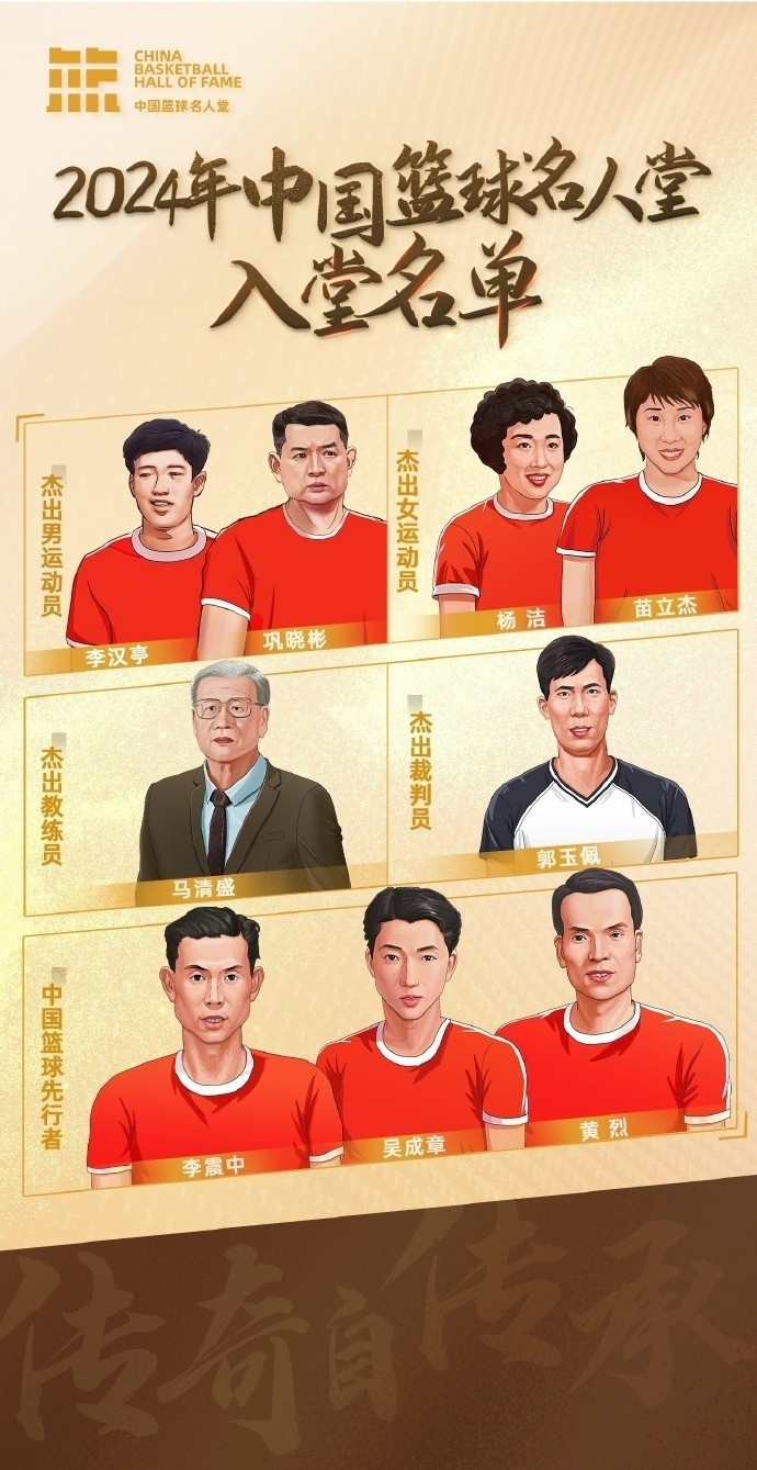 周琦：名人堂的每一個(gè)名字都是中國(guó)籃球的年輪見證 共同加油！