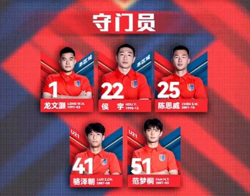 漏網(wǎng)之魚？網(wǎng)傳判決書內(nèi)被提名，侯宇今年仍在廣州蒲公英球員名單