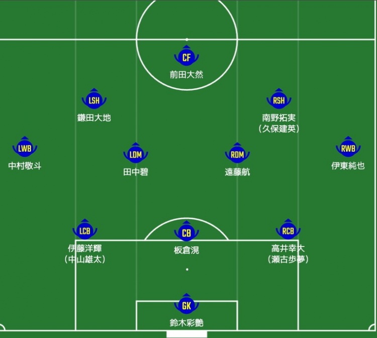 日媒預(yù)測日本隊首發(fā)：南野拓實、伊東純也領(lǐng)銜進攻陣，三笘薰替補