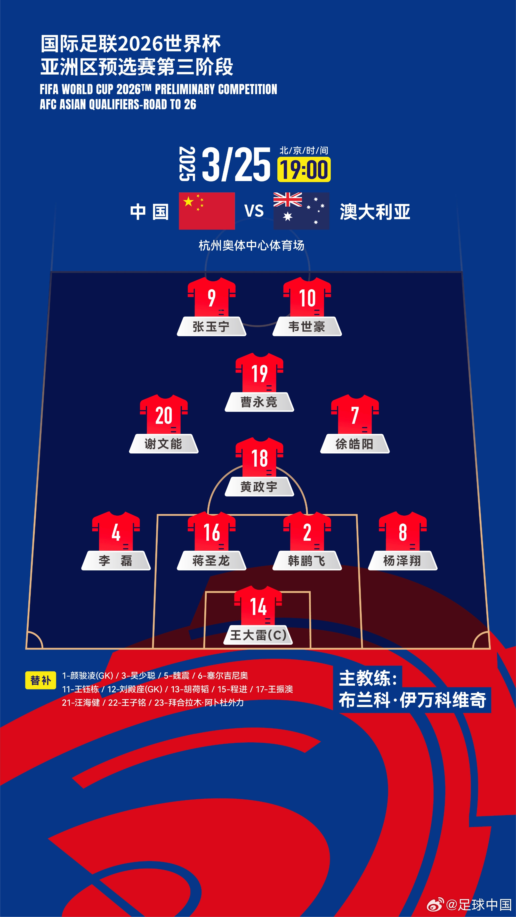 拼了！國(guó)足身背黃牌6人全部首發(fā)，染黃將缺席下場(chǎng)踢印尼生死戰(zhàn)！