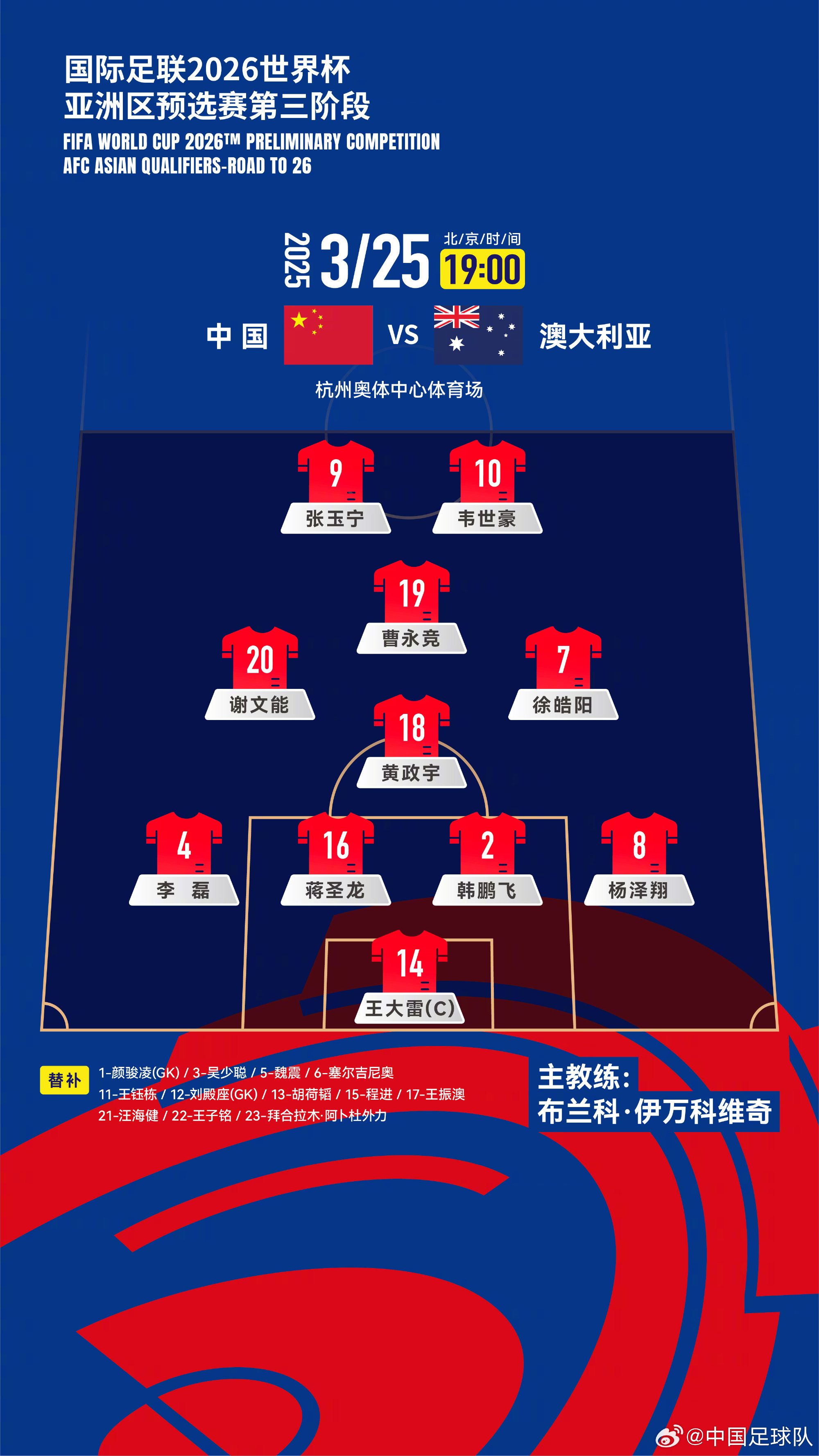 遭伊萬(wàn)詬??！國(guó)足首發(fā)11人聯(lián)賽出場(chǎng)：僅4人鐵主力，楊澤翔0出場(chǎng)
