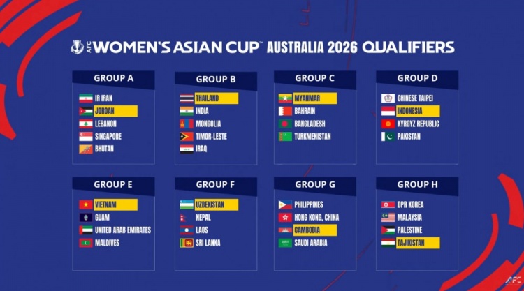 2026女足亞洲杯預(yù)選賽分組：中國(guó)香港女足分入G組，朝鮮女足H組