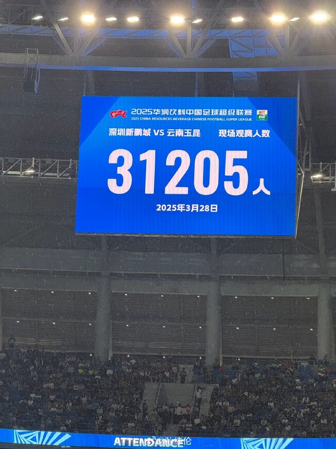 新鵬城新賽季首個主場現(xiàn)場觀眾31205人，為隊(duì)史最高上座人數(shù)