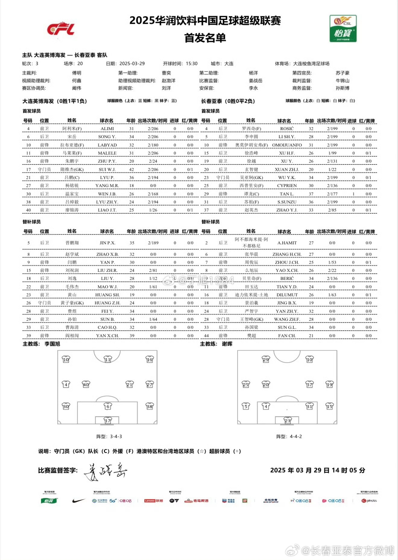 英博vs亞泰首發(fā)：3外援PK4外援！朱鵬宇、馬萊萊先發(fā)，毛偉杰替補(bǔ)