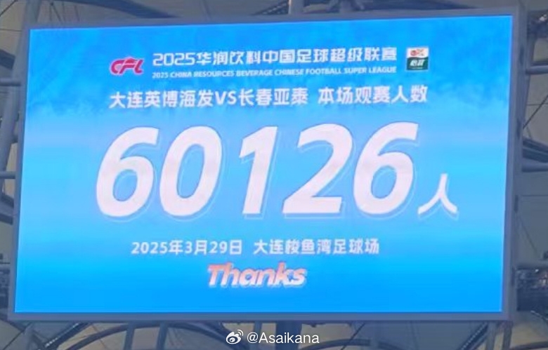 中超歷史第二！英博首個(gè)中超主場觀眾60126名 僅次2012年南京奧體