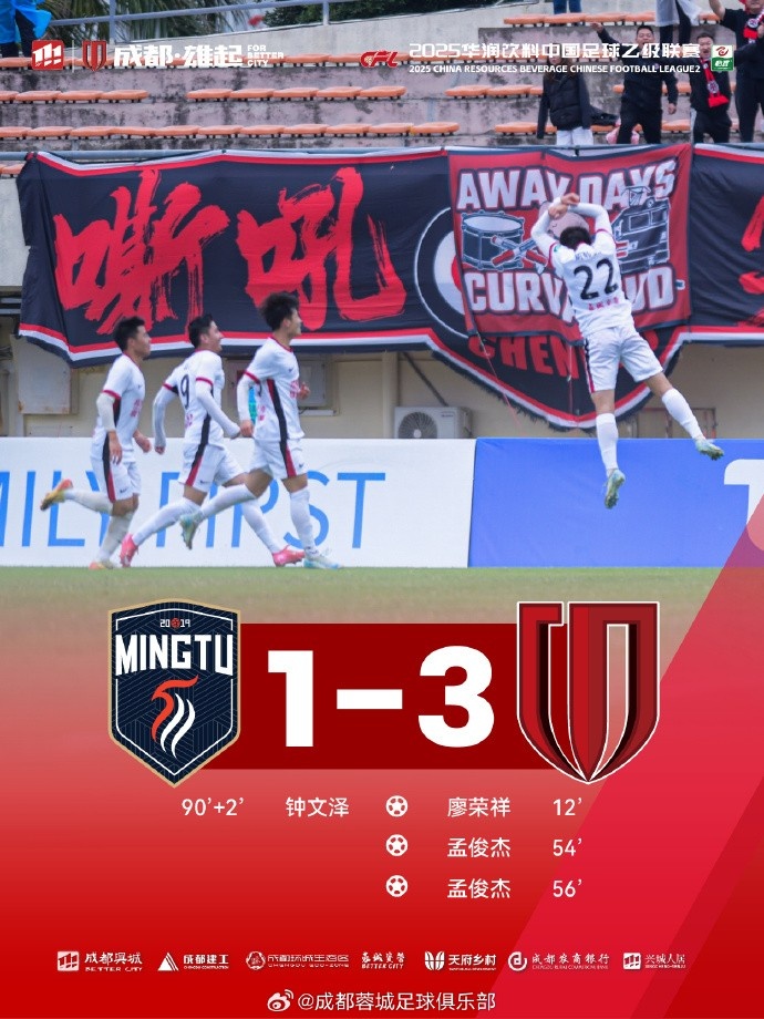孟俊杰造點+梅開二度，成都蓉城B隊客場3-1戰(zhàn)勝廣東銘途隊