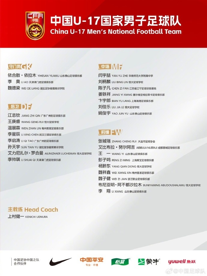 北青體育：U17國(guó)足落選球員彭子鳴、李星辰、陳子凡仍留隊(duì)合練