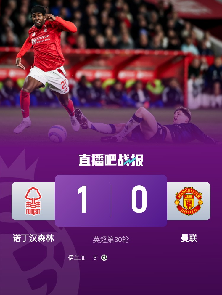 紅魔青訓(xùn)！22歲伊蘭加2年前1500萬(wàn)鎊出售，本賽季6球9助身價(jià)翻倍
