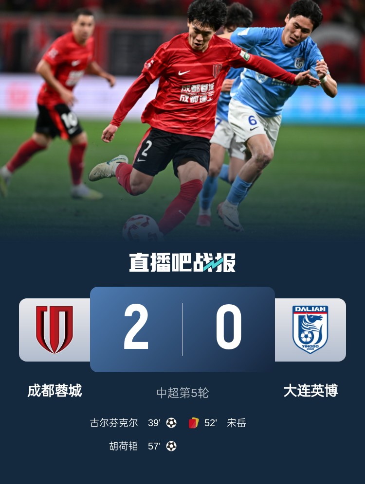 蜀道難！足球報：大連球隊近6年未在四川取勝 英博被蓉城全面壓制